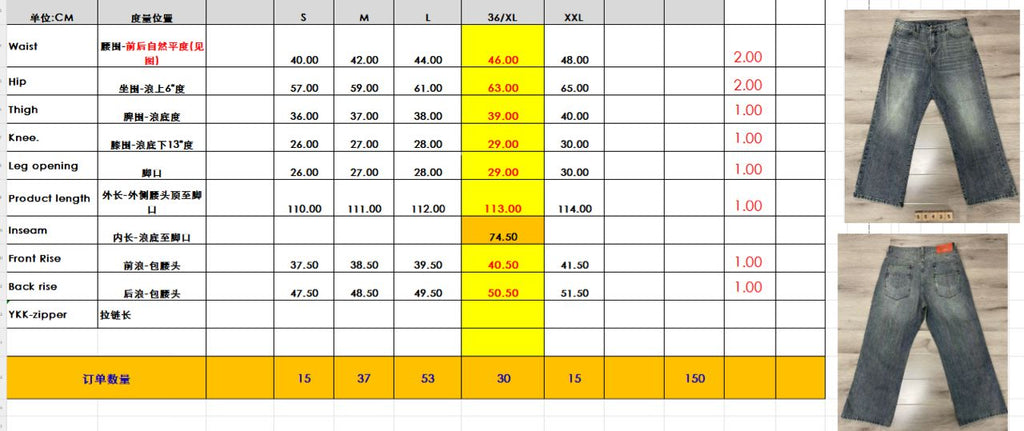 Japanese Denim Jeans